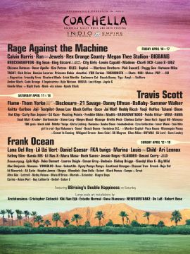 Coachella festival deals 2020